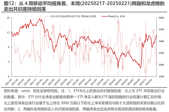 民生策略:期待“三月转换”  第11张