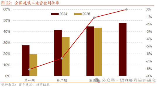 招商策略：并非2015，AI＋行情演绎到哪个阶段了？  第20张