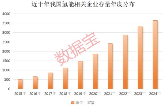 超1000小时，这一技术瓶颈突破！低估值高增长概念股名单出炉  第1张