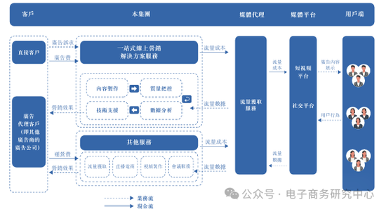 A股IPO败北后 盘兴数智转战港股是无奈之举 还是另辟蹊径？  第12张