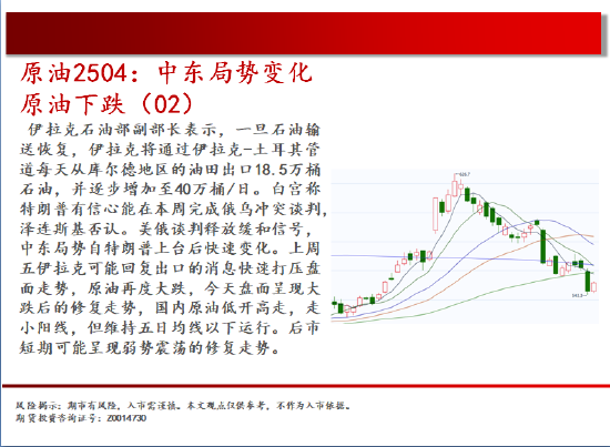 中天期货:尿素短线仍偏强 白糖震荡转下行  第6张