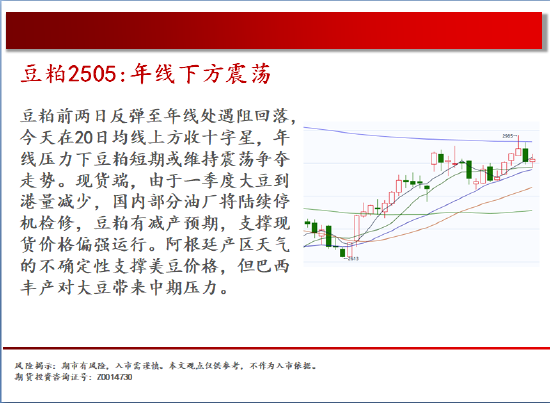 中天期货:尿素短线仍偏强 白糖震荡转下行  第12张