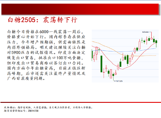 中天期货:尿素短线仍偏强 白糖震荡转下行  第16张