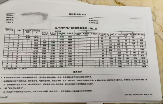 大股东拟再注资3.6亿，汇丰人寿的“寄生式”扩张还能狂奔多久？